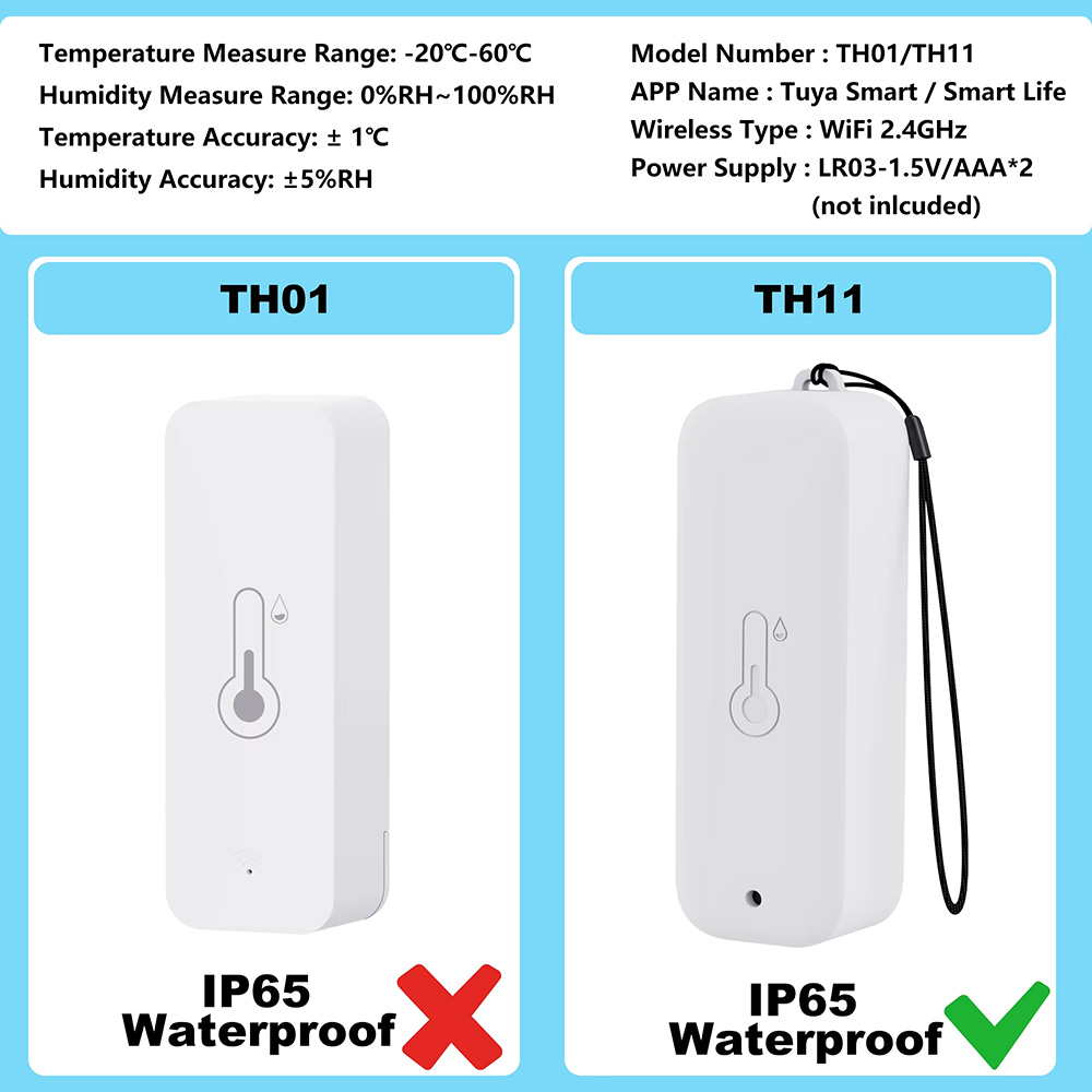 IP65 Waterproof Tuya WiFi Outd - Smart Garden Arduino review and price