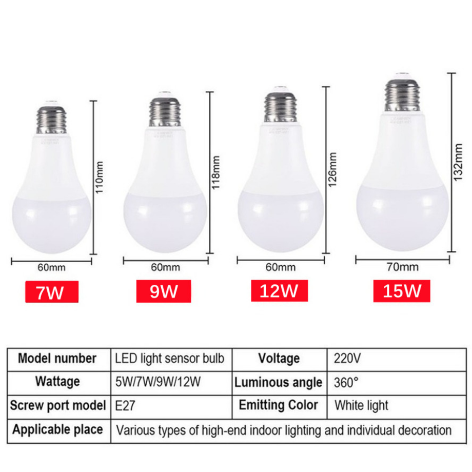 YzzKoo LED E27 Light control S - Smart Garden Light Controller review and price