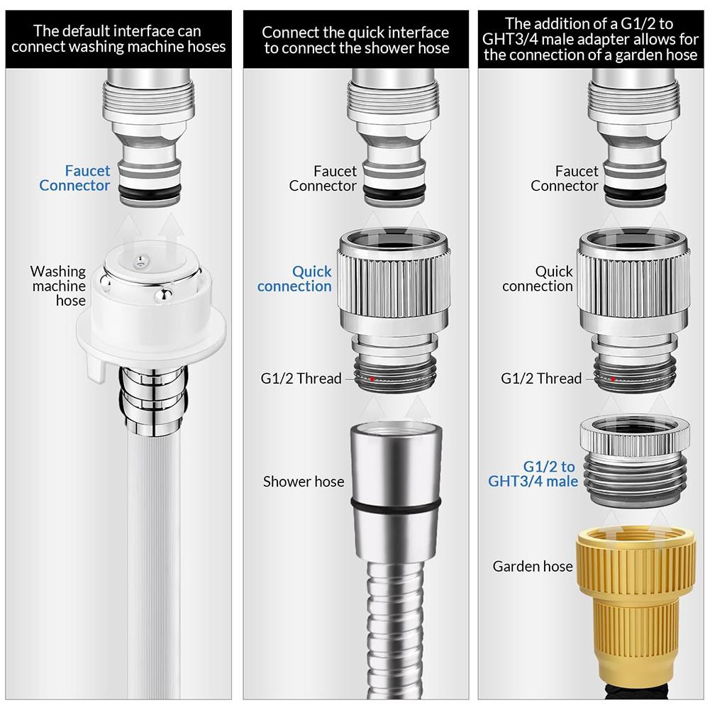 Faucet Adapter Set for Garden  - Smart Garden Tap review and price
