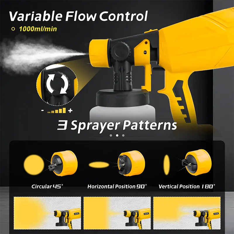 Cordless electric paint spraye - Smart Garden Fence review and price