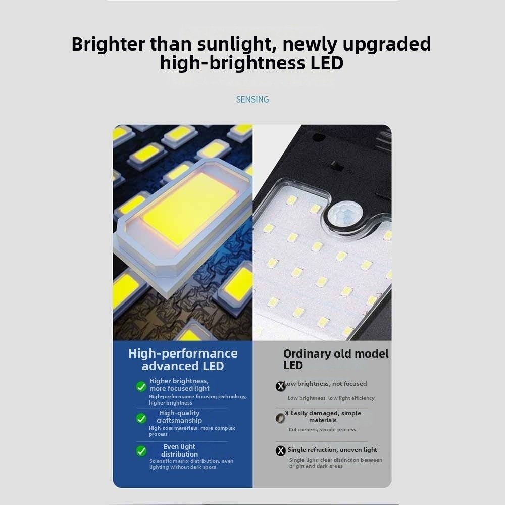 Clip On Solar Clip-on Lamp Sma - Smart Garden Fence review and price
