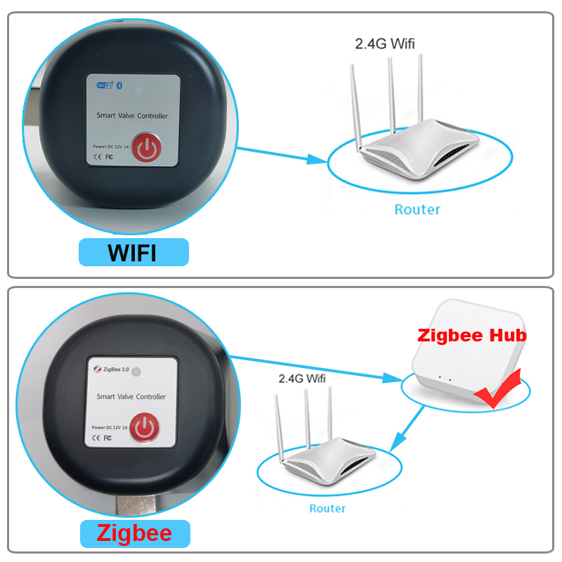 Tuya WiFi or Zigbee Water Valv - Smart Garden Tap review and price